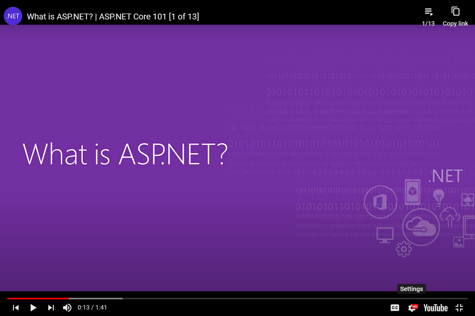 Understanding ASP.NET: A Comprehensive Guide